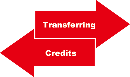 Transferring Credits
